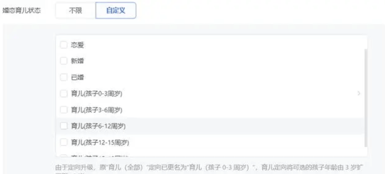 朋友圈广告推广费用一般多少钱？朋友圈广告怎么投放？