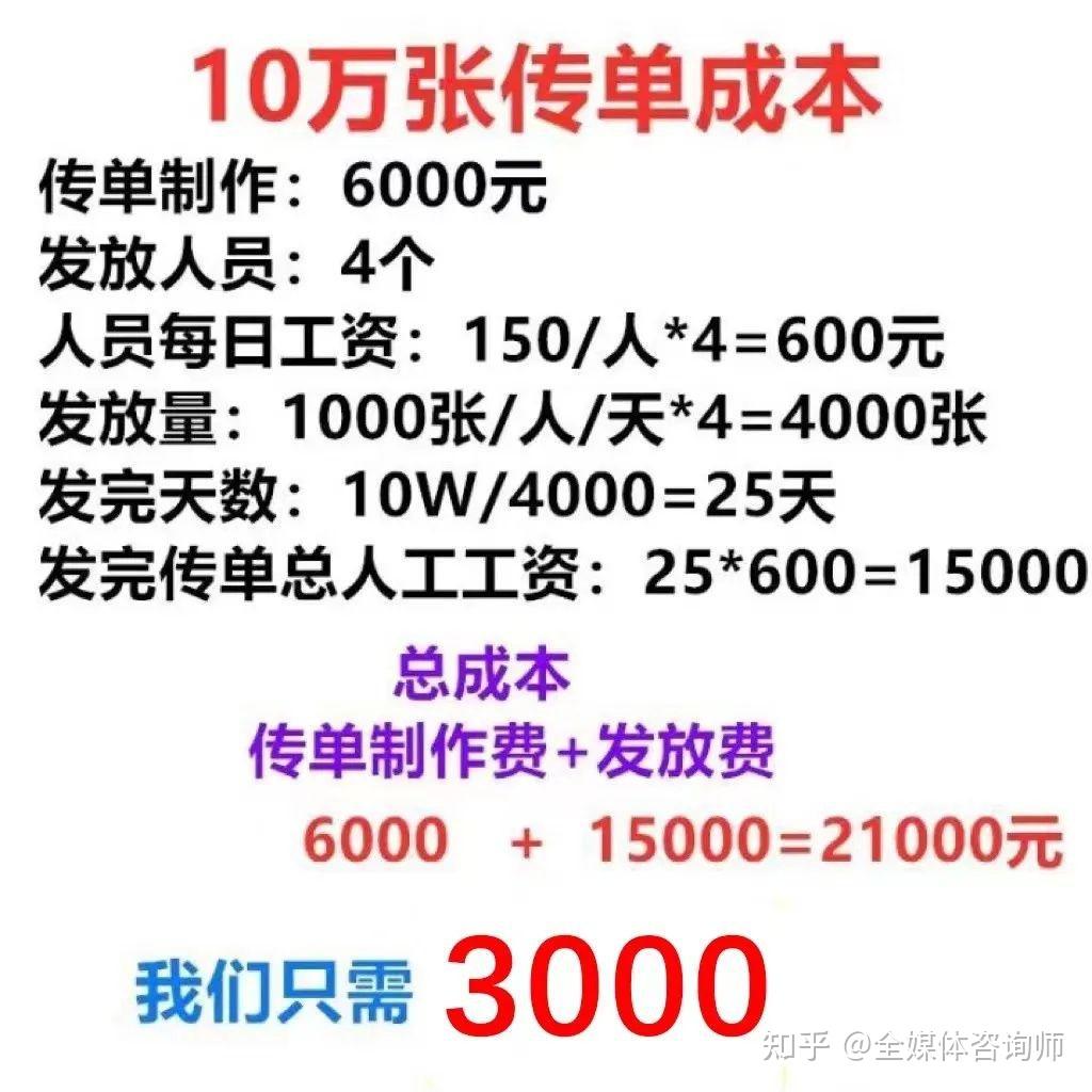 现在是流量为王的时代 你还不知道微信朋友圈可以推广嘛 全媒体广告 互联网信息流广告